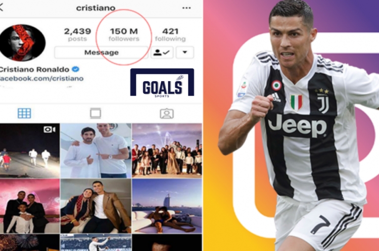 Cristiano Ronaldo očekivano zarađuje najviše na društvenim mrežama