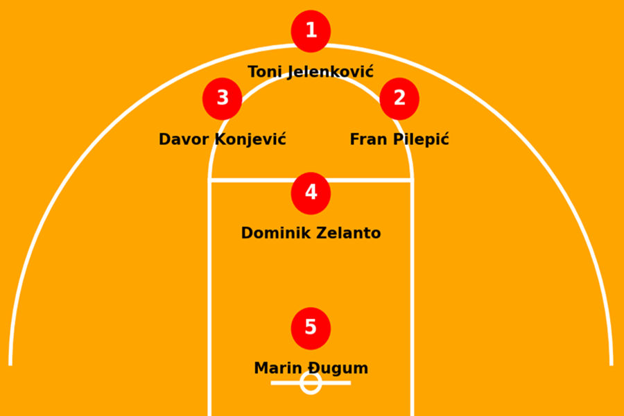 novoskrljevo