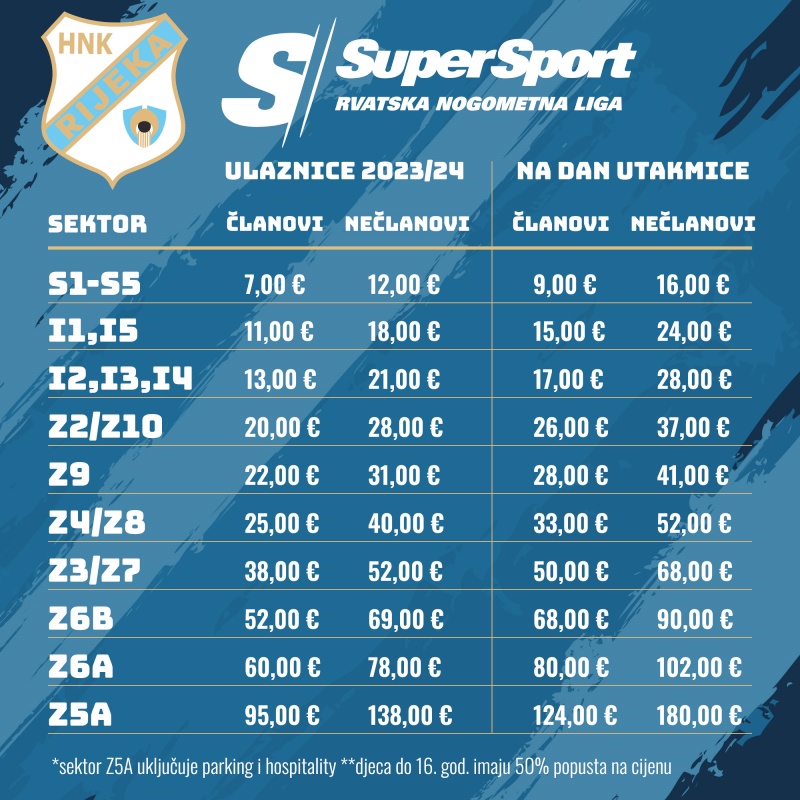 Rijeka - Osijek: obavijest o prodaji ulaznica - HNK RIJEKA