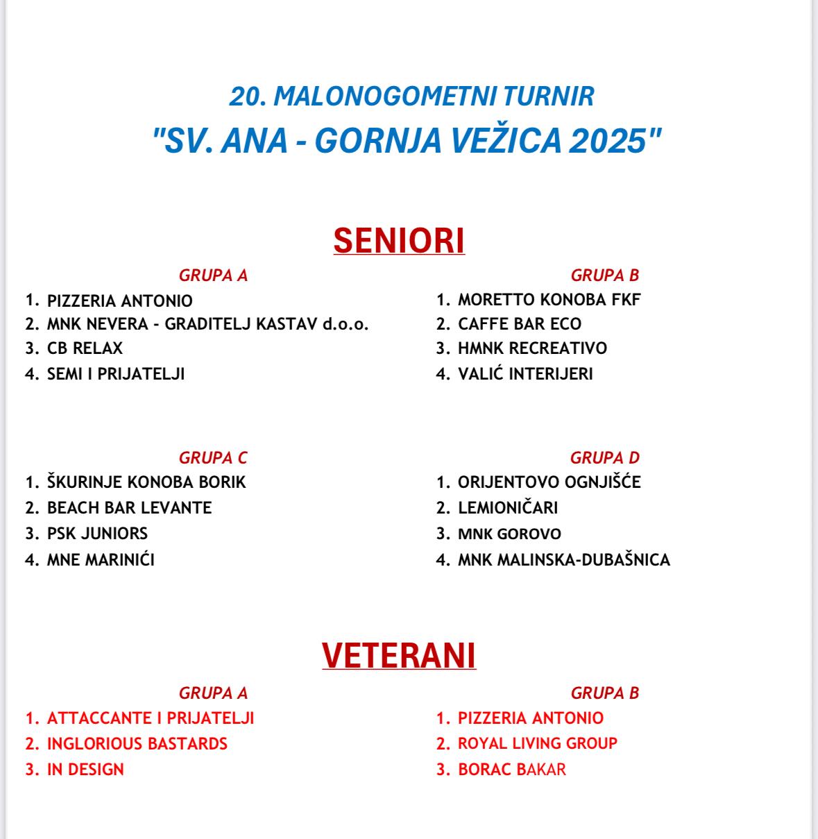 rasporedvezica