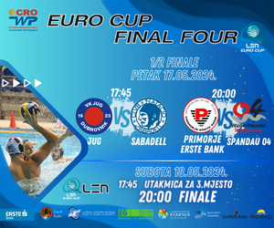 Euro Cup Final Four
