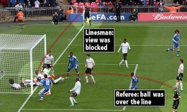 Ilustracija u Daily Mailu pokazuje da suci nisu mogli vidjeti loptu 
