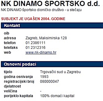 Dinamo opet postaje š.d.d.